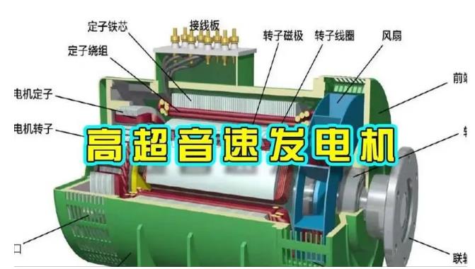 崆峒颠覆你对发电方式的认知!中国革命性发电机公开揭秘